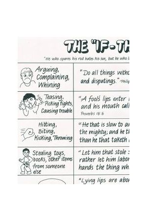 If-Then Chart 英文懲罰表/英文&#24809;&#32602;表 (附經文)